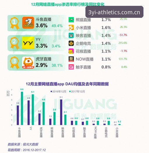 三亿体育官方平台 三亿体育官方平台全面解析:从官网入口到App下载的完整操作指南