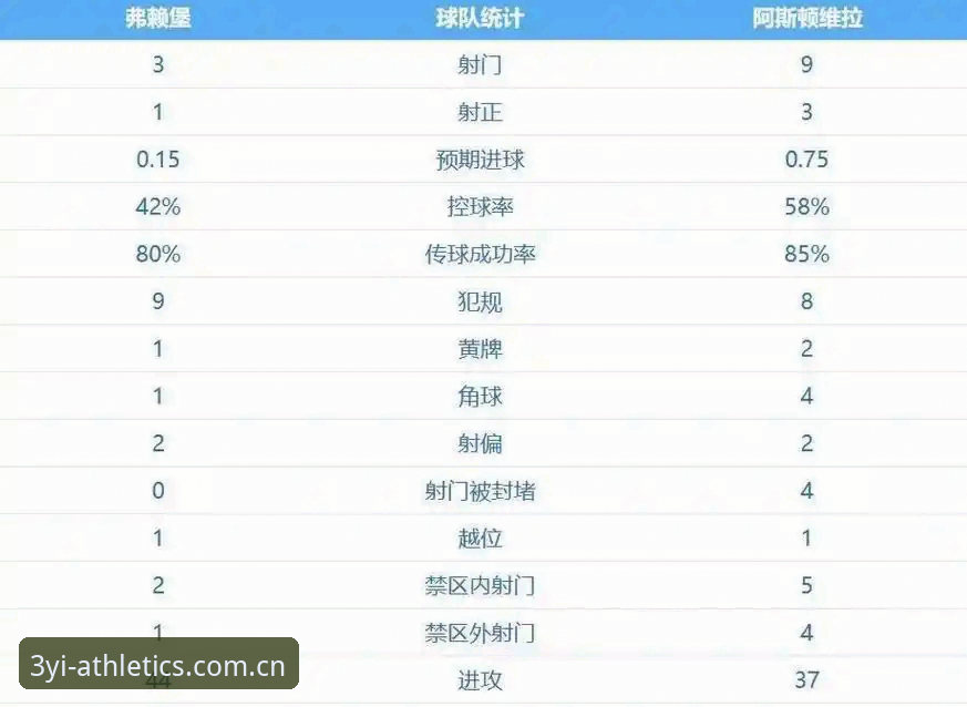 阿斯顿维拉欧联杯夺冠：埃梅里五冠传奇与足球生态的深度解析